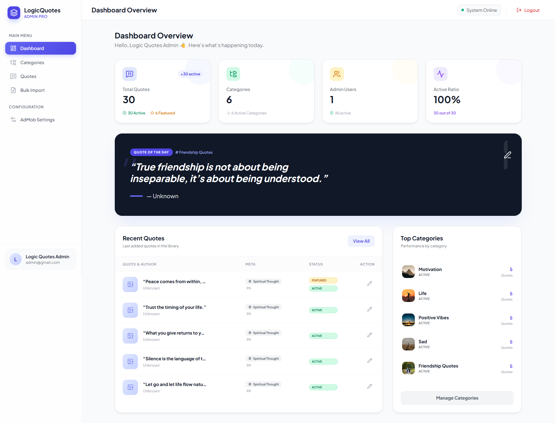 Admin Dashboard