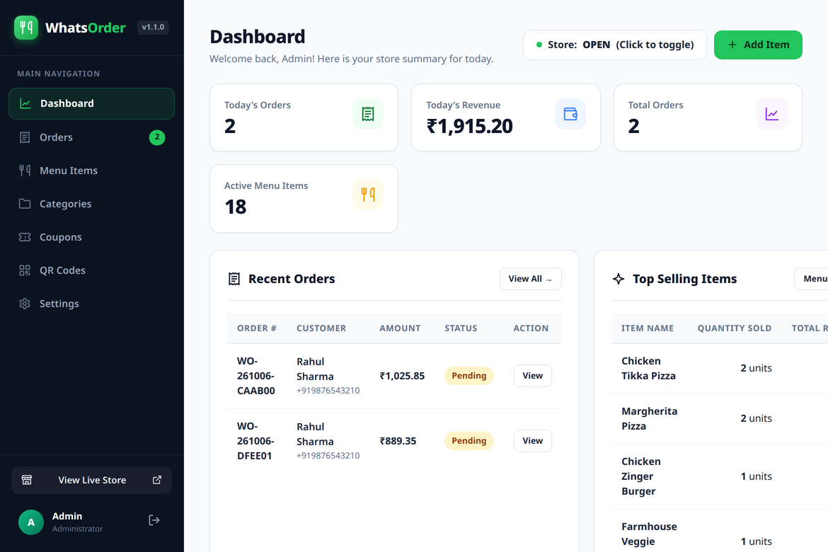 Admin dashboard