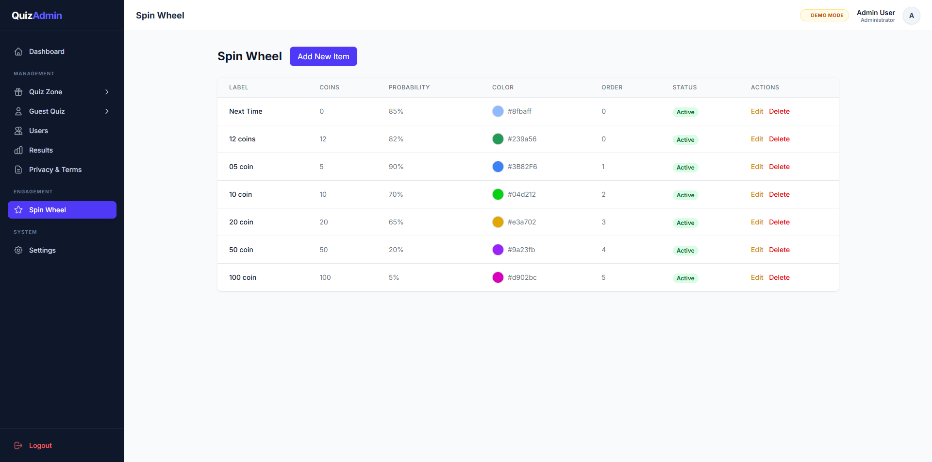 YonoQuiz – Fun Quiz & Trivia Game Full Application with Powerful Admin Panel